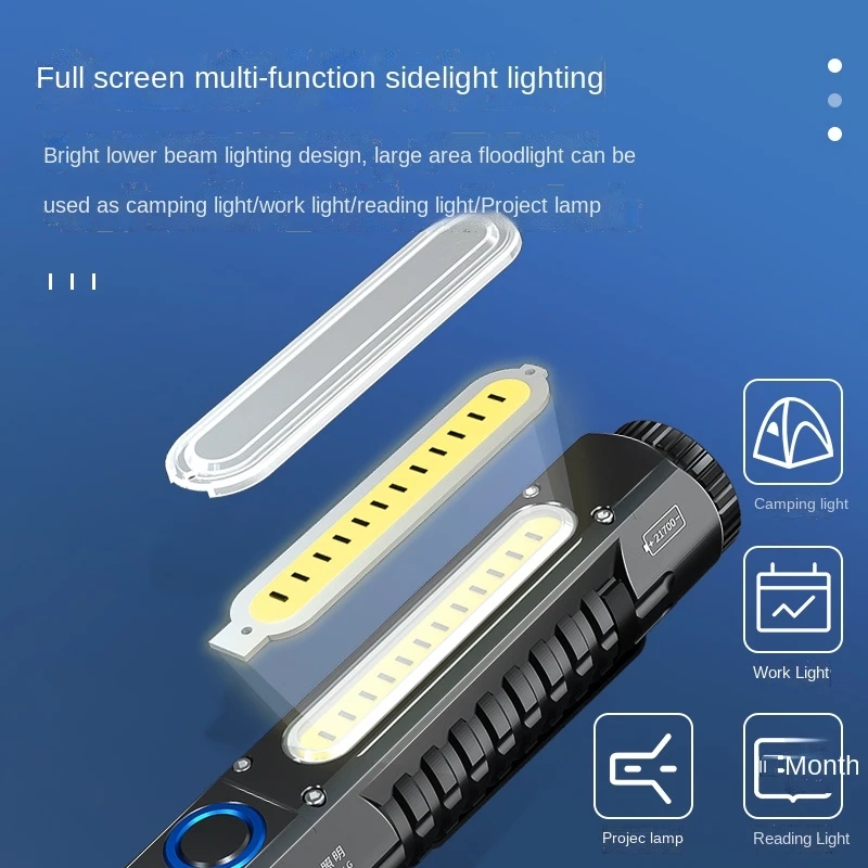 SQ03 Plus senter LED 5000 EDC, - Edc (Every Day Carry ulasan dan harga