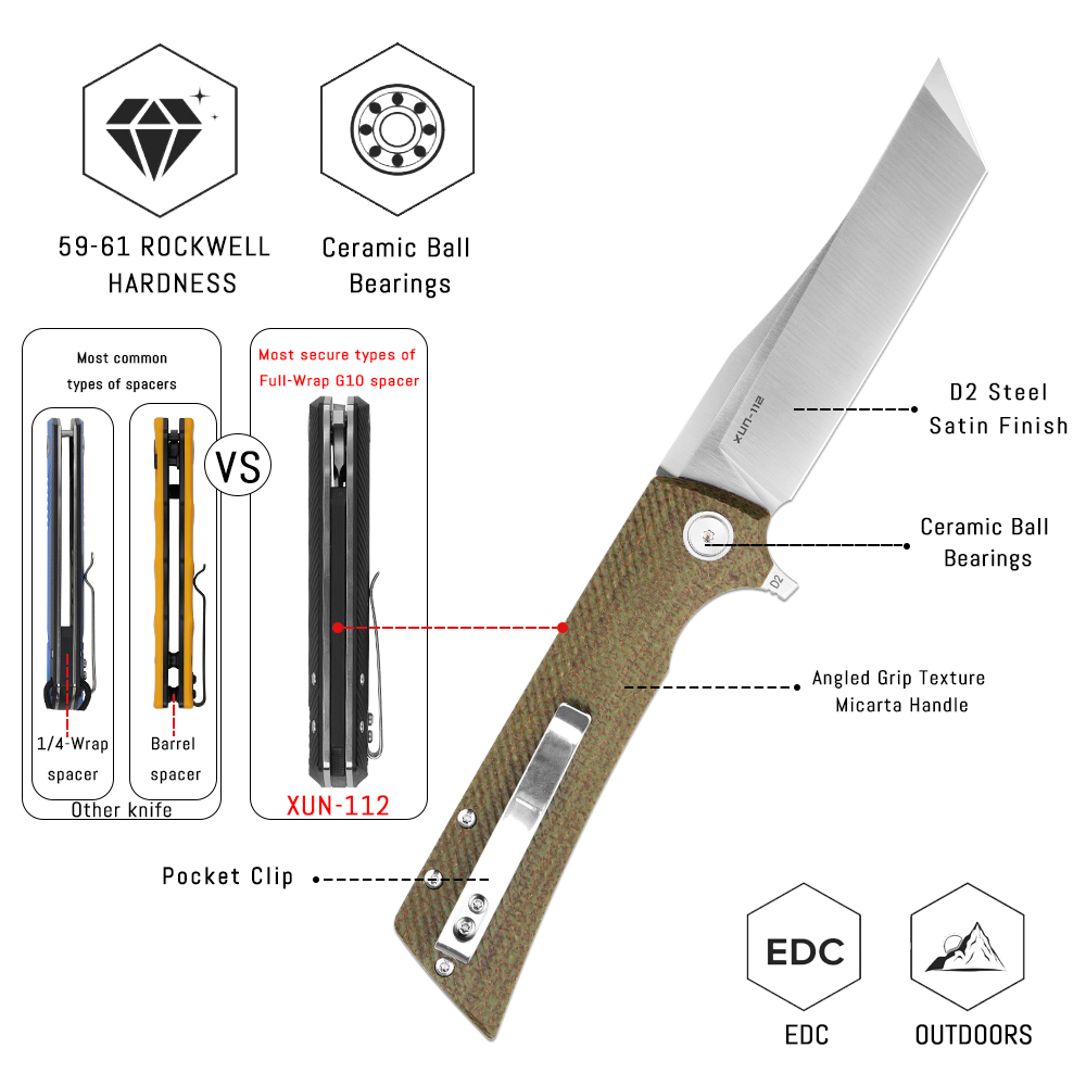 Pisau Lipat Shooziz XUN112 EDC - Everyday Carry (Edc) Knife ulasan dan harga